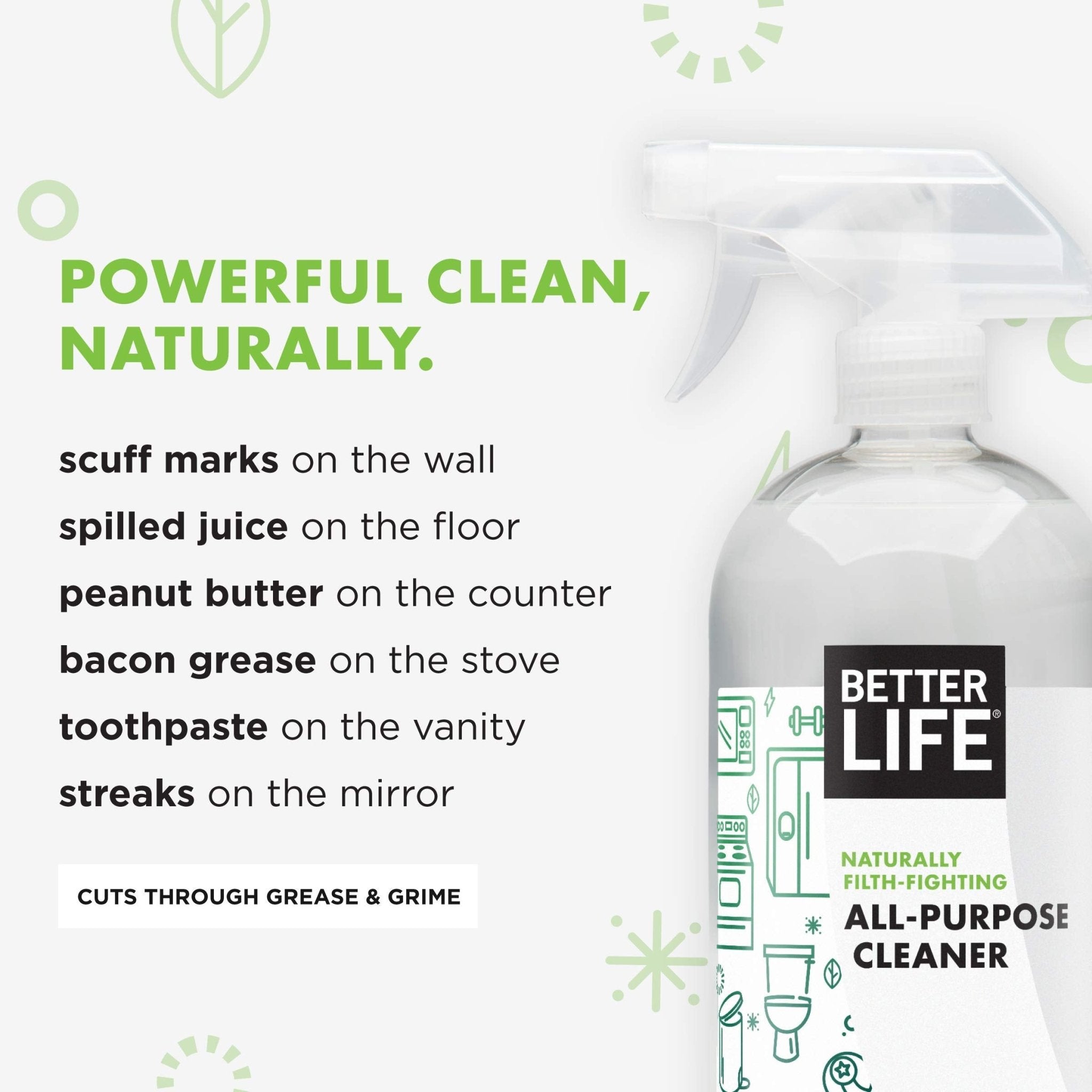 All Purpose Cleaner - Multipurpose Home and Kitchen Cleaning Spray - 32oz