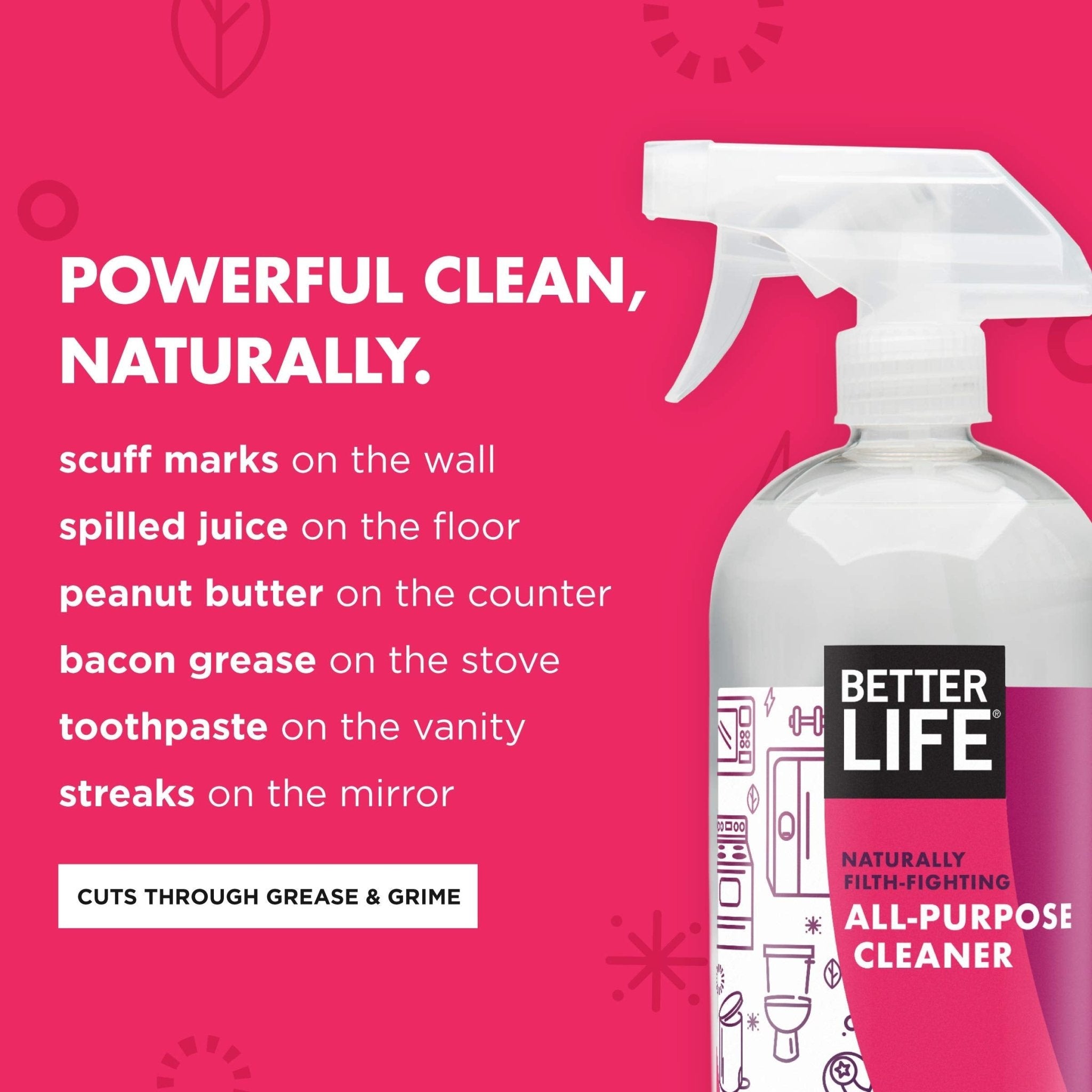 All Purpose Cleaner - Multipurpose Home and Kitchen Cleaning Spray - 32oz