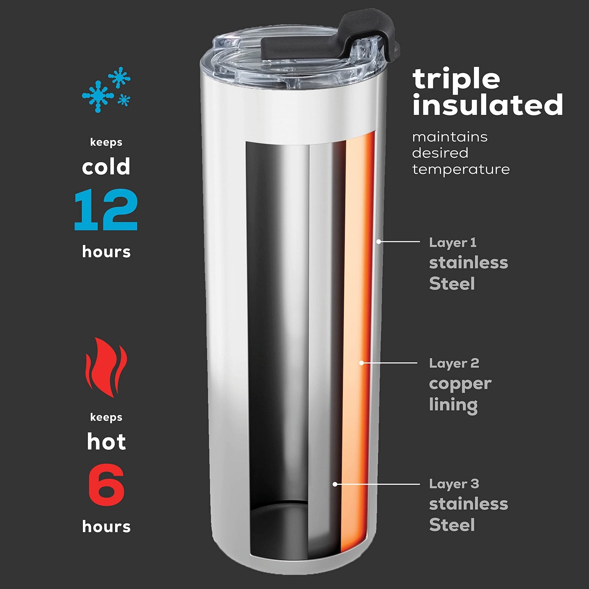 Skinny Stainless-Steel Tumbler - 18oz