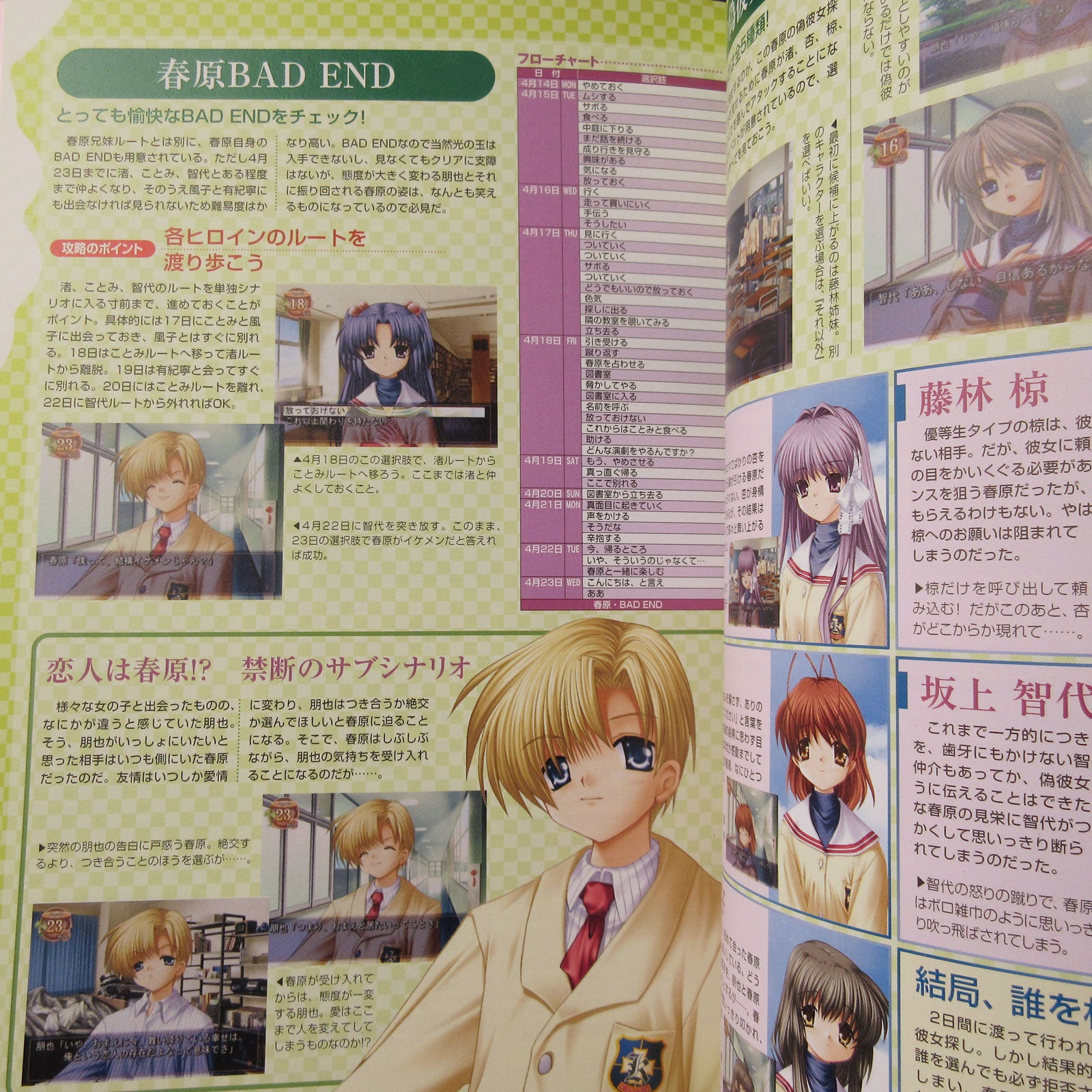 CLANNAD Official Complete Guide