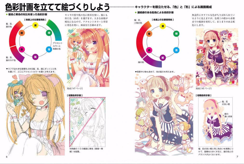 How to draw a Moe mini character Face/Body