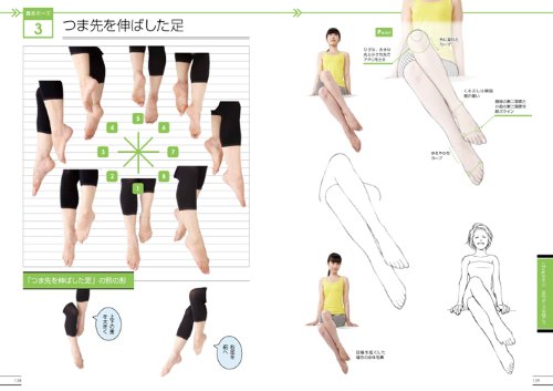 Hwo To Draw Hands and Feet Master Guide