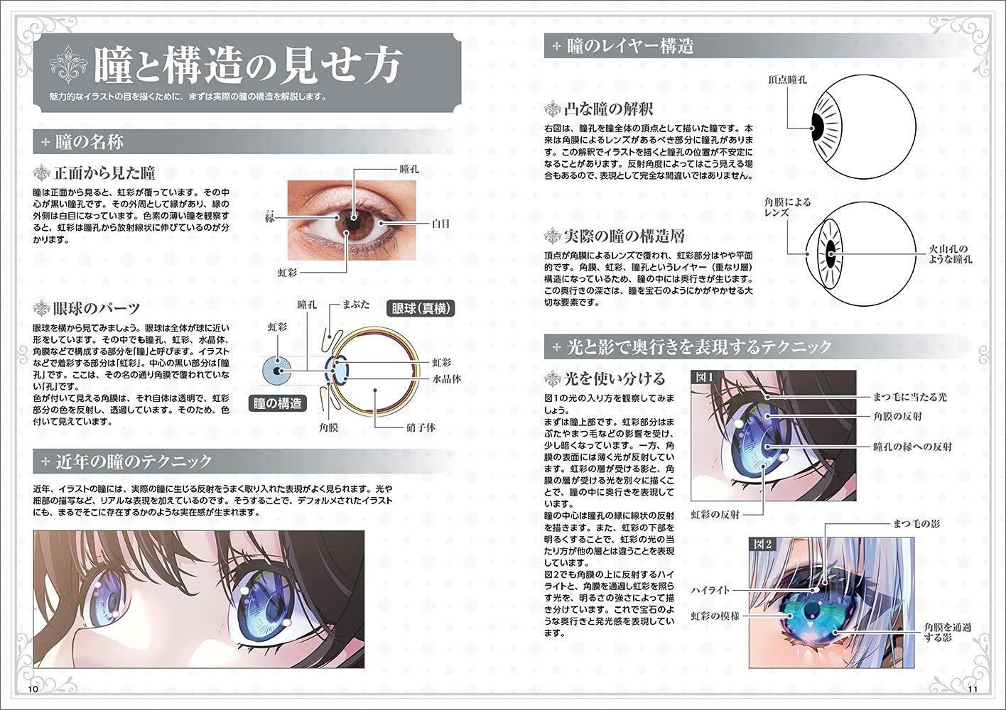 How To Draw Shining Eyes