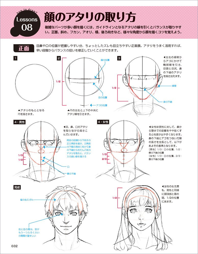 How To Draw Emotional Facial Expressions of Characters