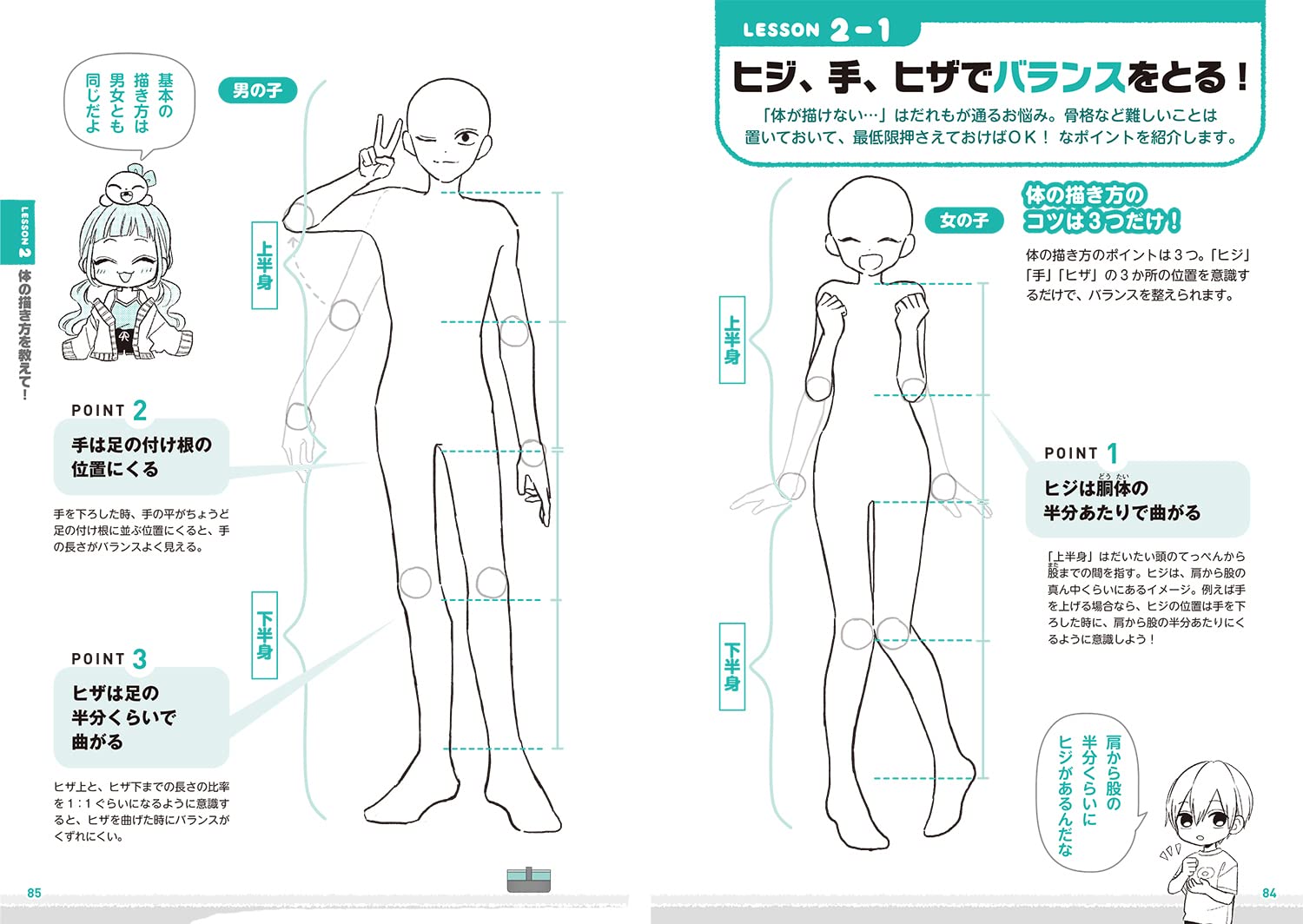 Super Easy! How To Draw Shinmoto-style Manga Characters