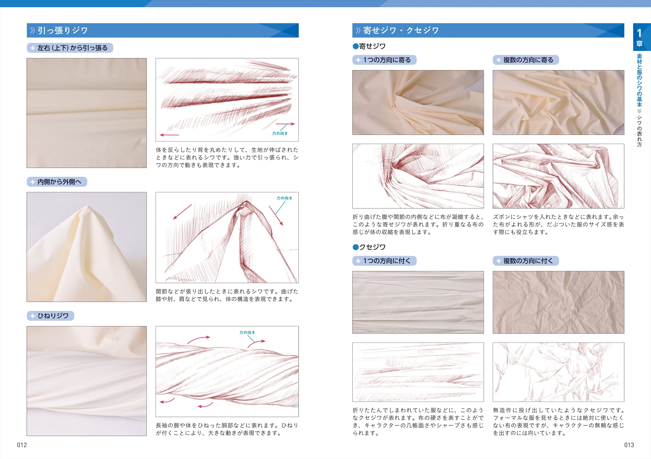A thorough explanation of the entire process, How To Draw Wrinkles on Clothes Lesson