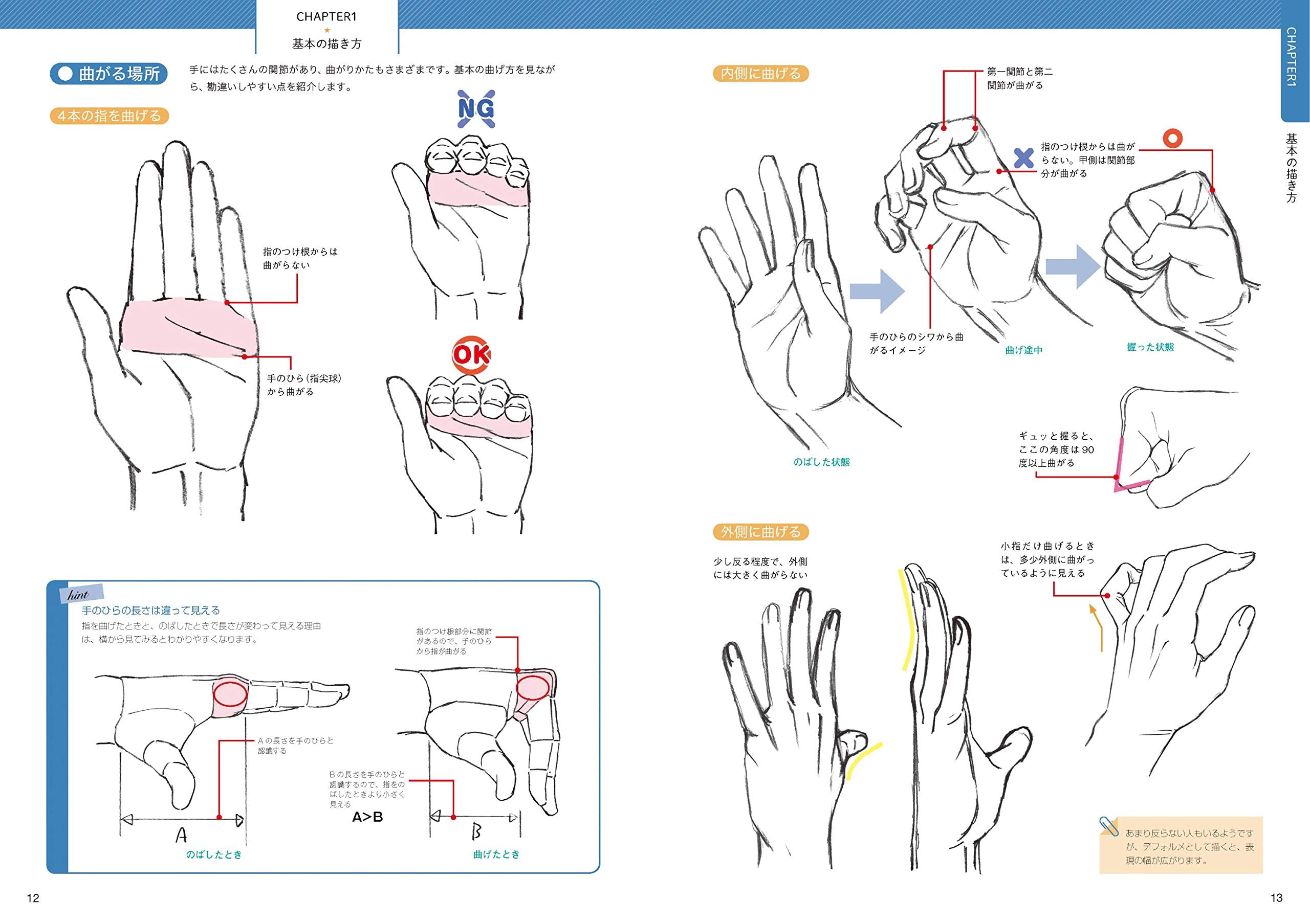 Takahiro Kagami Teaches You How To Draw 