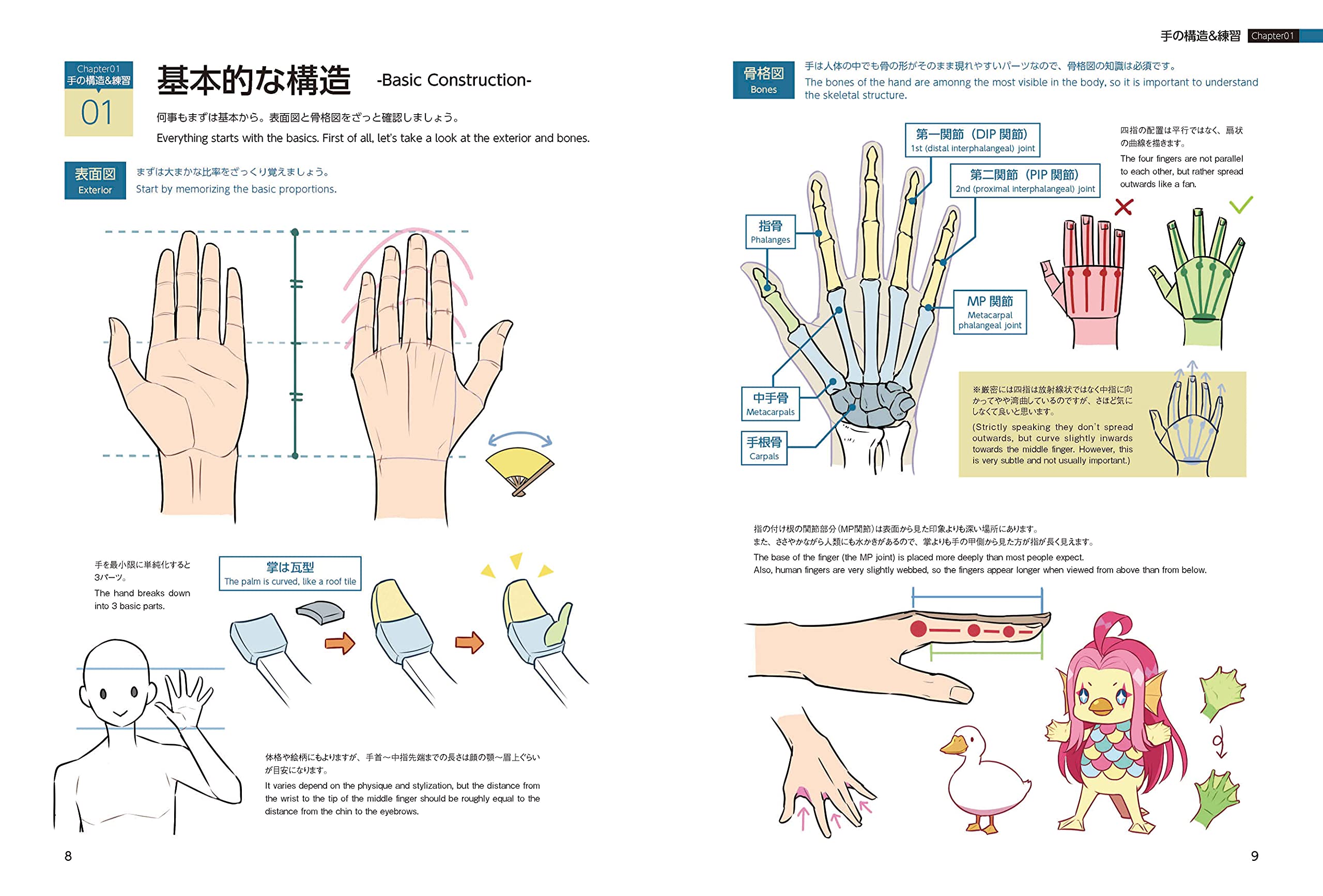 Practical Poses of The Hands WITH SIDE-BY-SIDE TRANSLATIONS