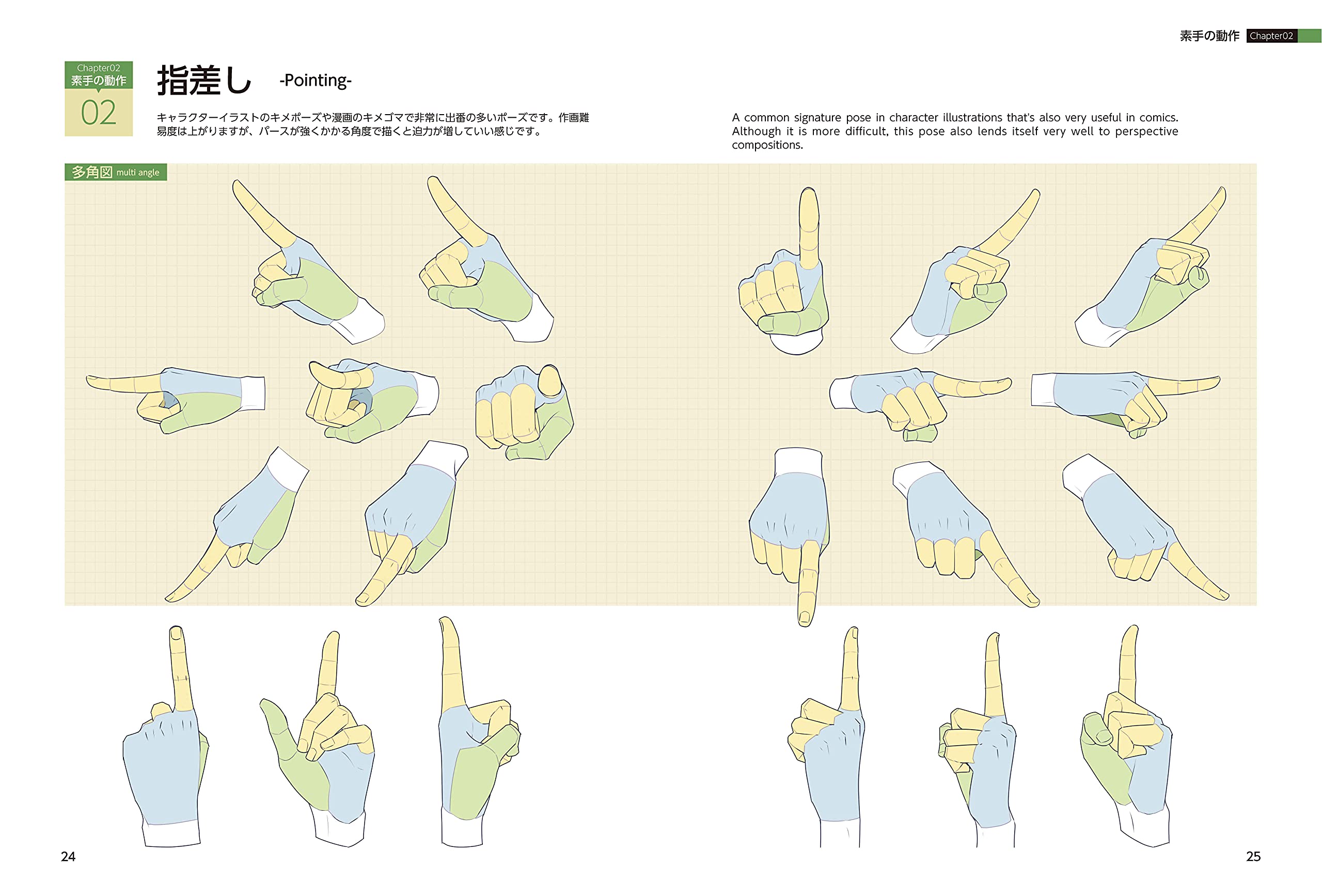 Practical Poses of The Hands WITH SIDE-BY-SIDE TRANSLATIONS