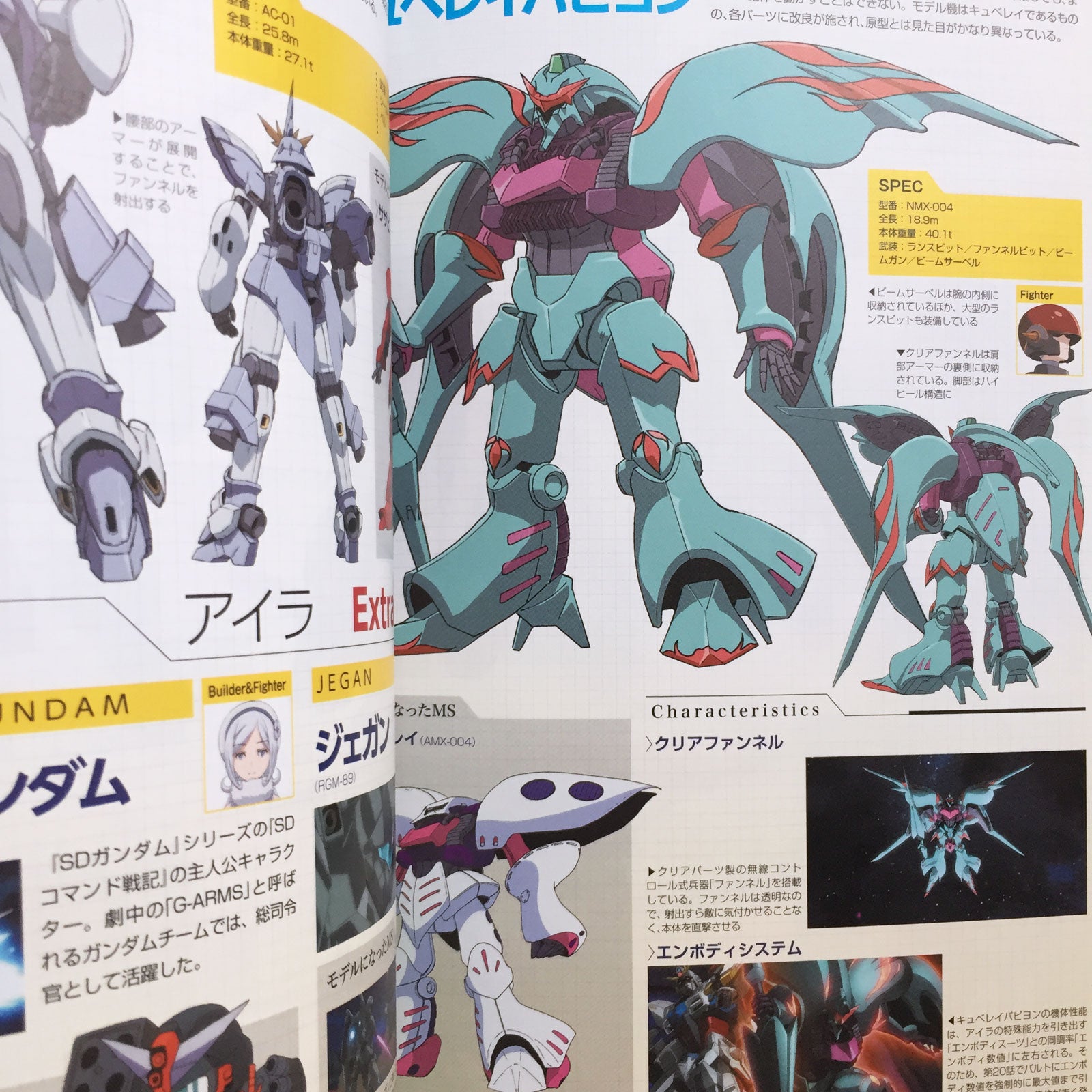 Gundam Build Fighters Official Fan Book