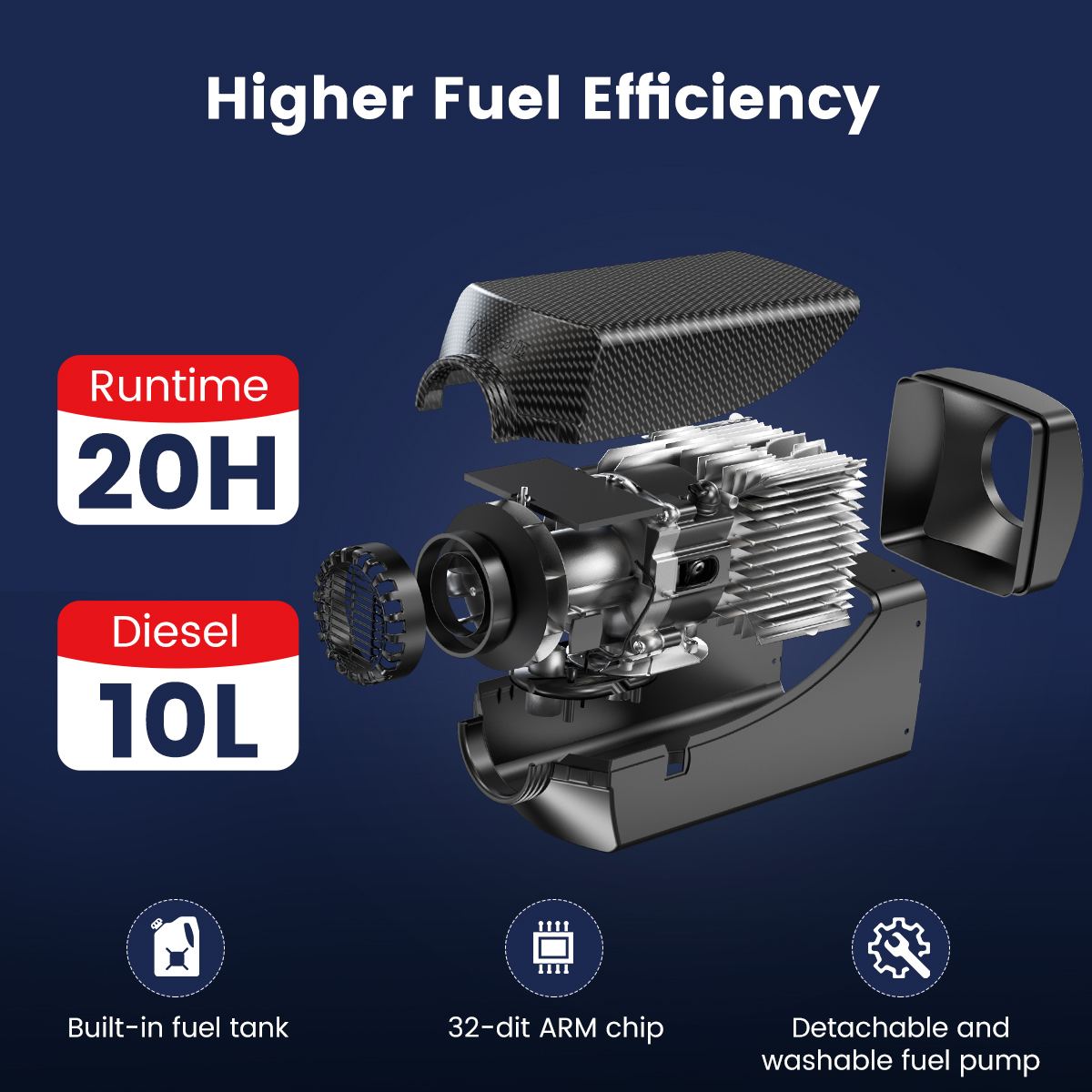 Car/RV Heater 5-8KW 12V Air Diesels Heater