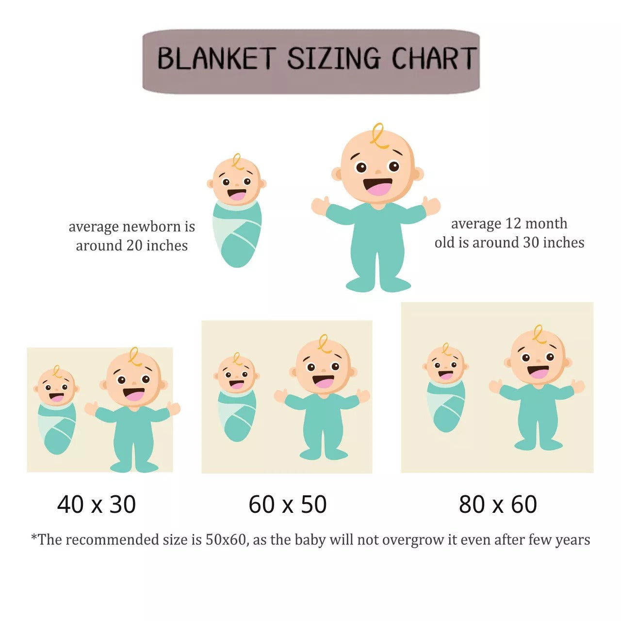 Customized Gift To Baby Newborn Throw Blanket Full Month Baby Cute Gift Premuim Blanket For Baby
