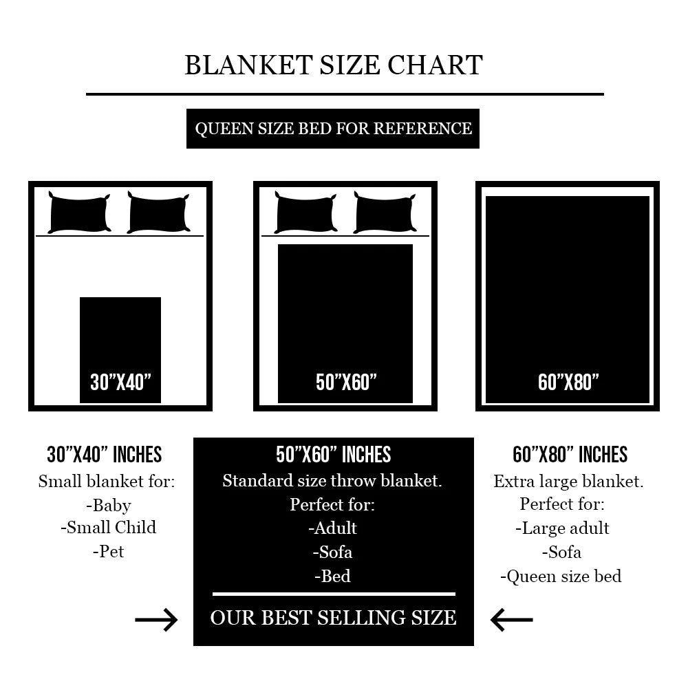 Lgbt Blankets Dad And Mom Papa Bear Mama Bear Lgbt Baby Blanket/ Pride Blanket For Gay Son/ Gift For Gaymer