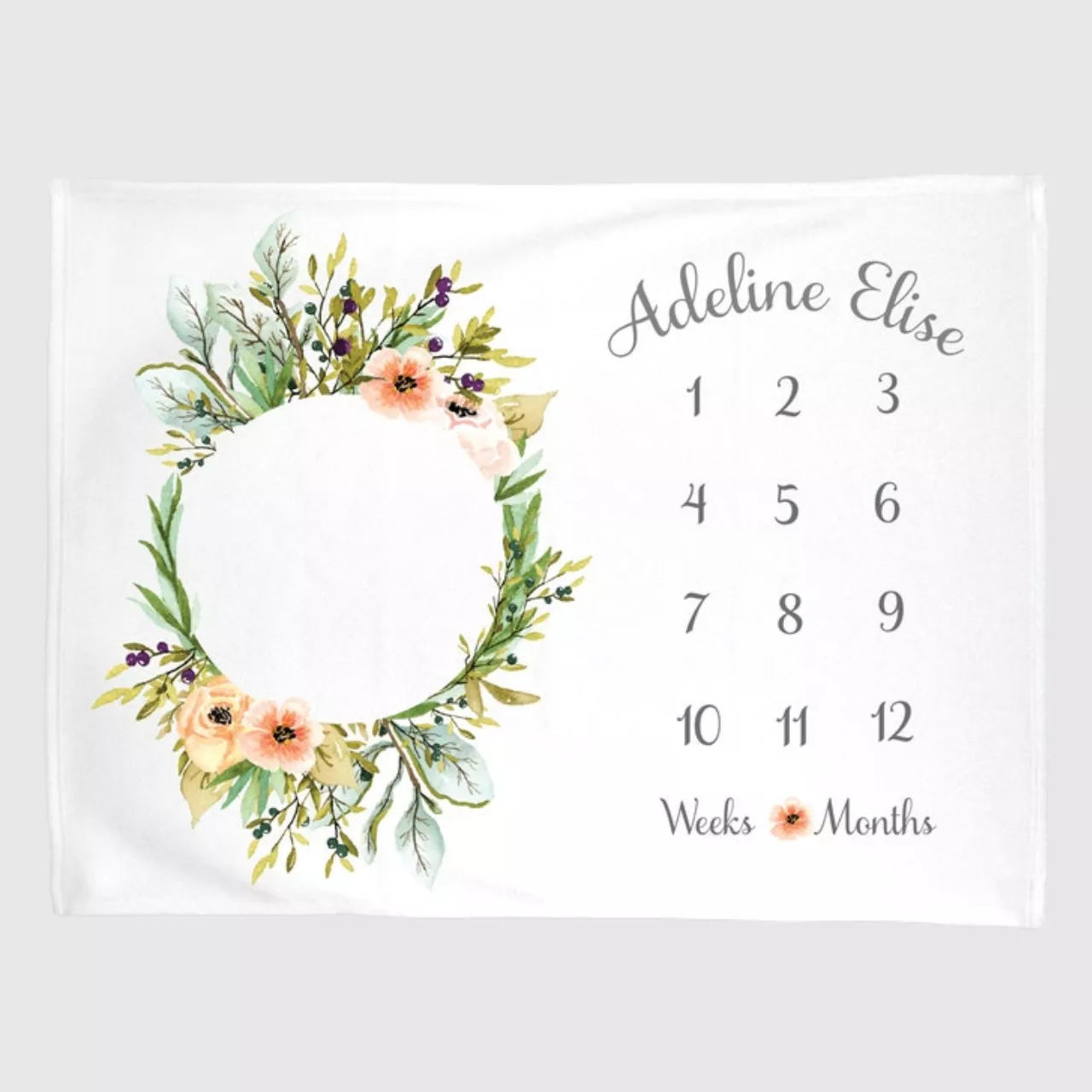 Custom Baby Blanket Flower Pattern/ Baby Milestone Kids Blanket/ Full month Gift For Boy Girl Throw Blanket Soft Cozy