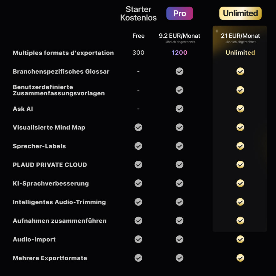 PLAUD KI Unbegrenzter Jahresabo | 2er-Pack