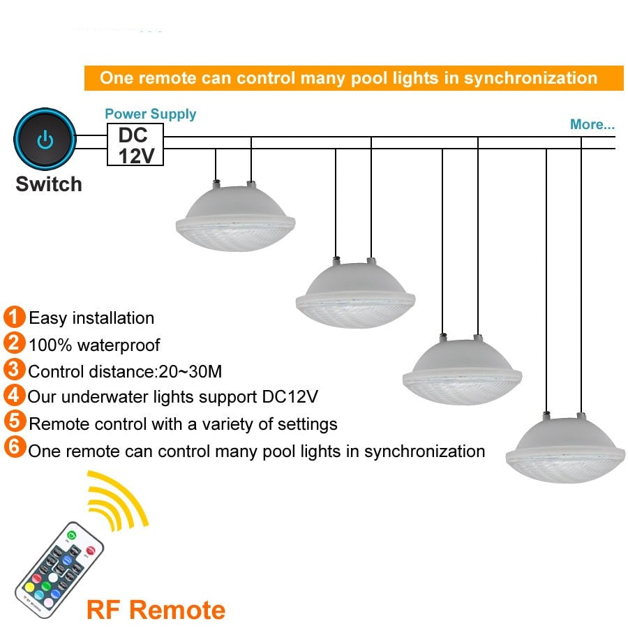 Ip68 Led Swimming Pool Light Par56 Led Waterproof Underwater Light 24W 36W RGB +Remote Controller Pond Lights AC DC 12V Piscina