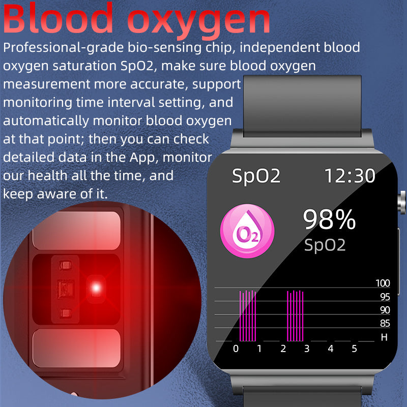 KHS3 Heart Rate Temperature Blood Oxygen Blood Glucose Monitor Testing ECG PPG