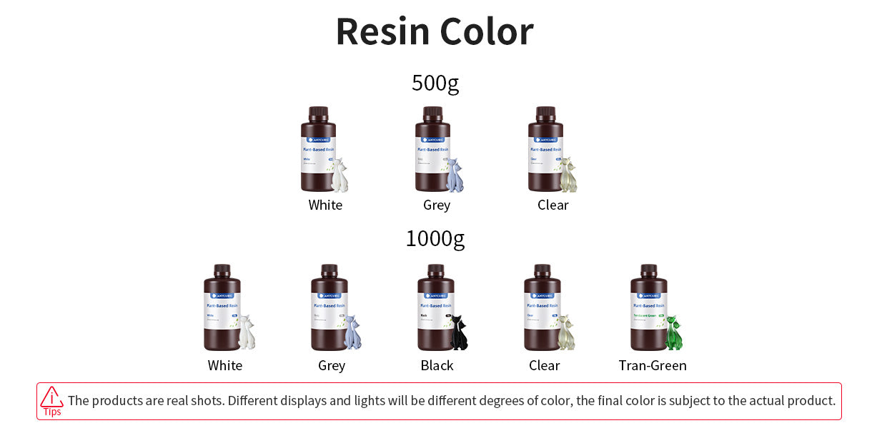 Resin Color