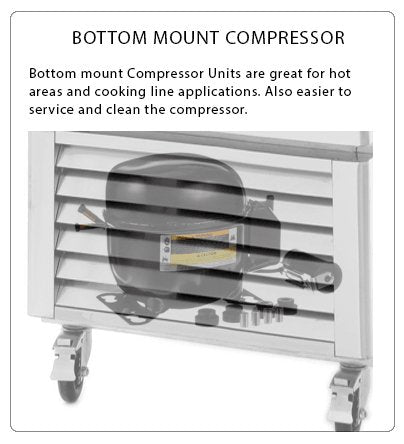 Atosa MCF8724GR 81.9