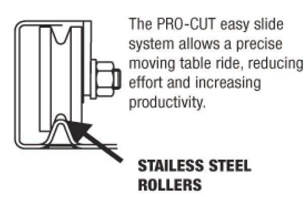 Pro-Cut KS-116 Heavy-Duty Meat Saw, 1.5 HP, 115V, Single Phase