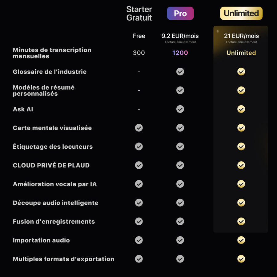 Abonnement annuel illimité PLAUD AI