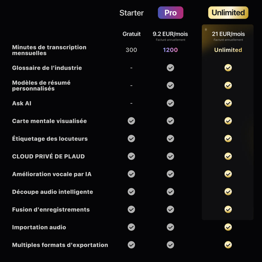 PLAUD NOTE et abonnement annuel à l’IA Pro Plan
