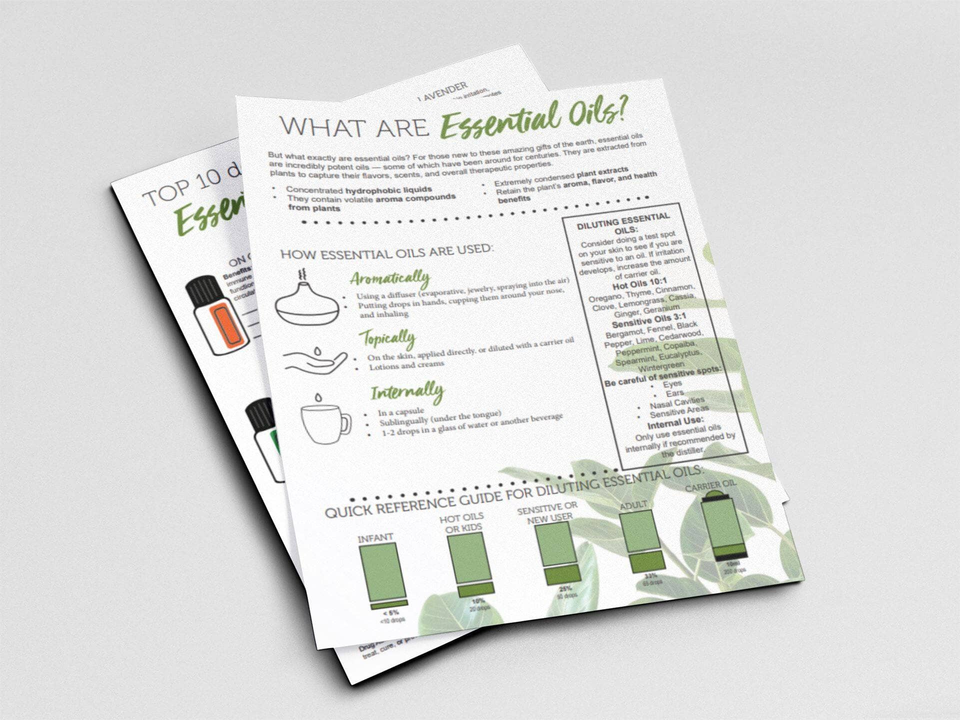 What are Essential Oils? Tear Pad (Digital Download)