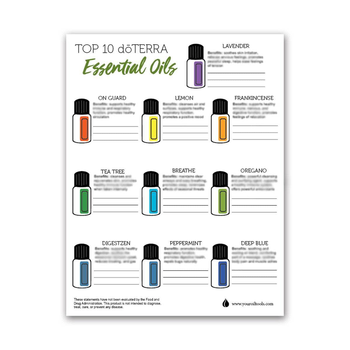 What are Essential Oils? Tear Pad (Digital Download)