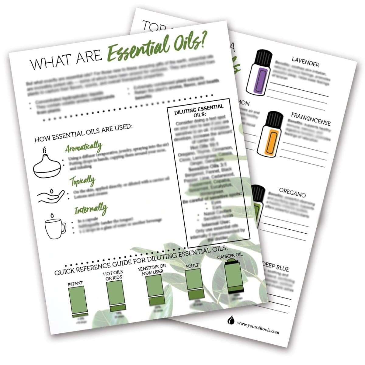 What are Essential Oils? Tear Pad (Digital Download)