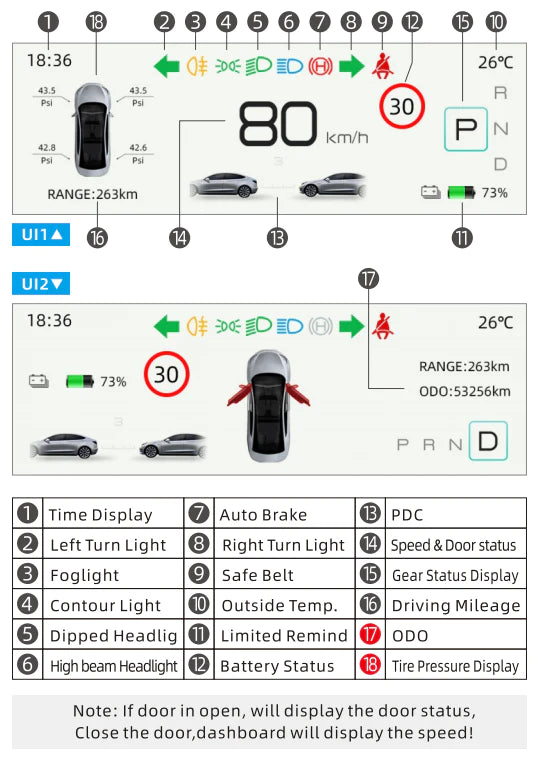 Head Up Display 4.6 Ultra Mini Screen Display for Tesla Model 3