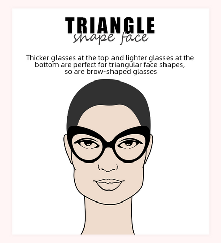 How to Pick Glasses for Your Face? – Eyesli