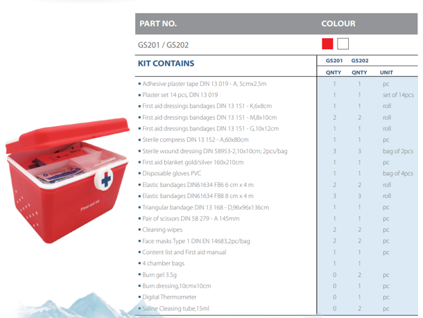 Survival First Aid Kit Model GS201