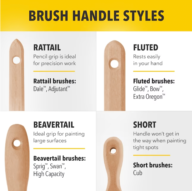 XL Dale Angular Sash & Trim Paint Brush - 2-1/2 in.