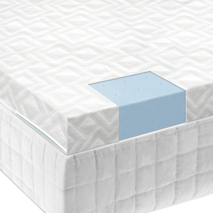 ISOLOUS 2.5 Inch Cooling Gel Memory Foam Mattress Topper Full Size