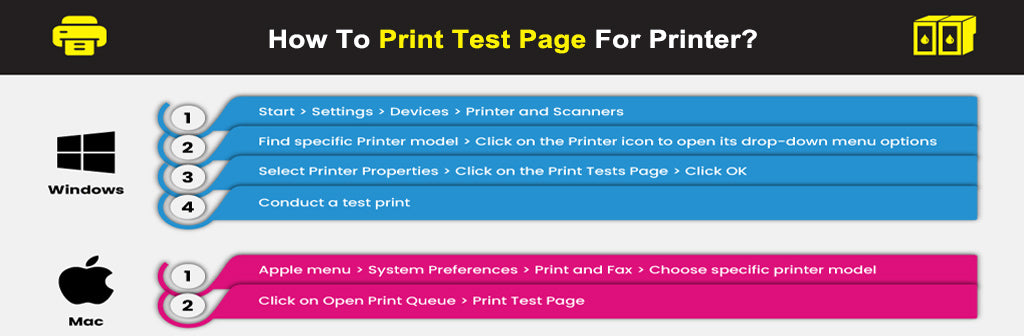How To Print Test Page For Printer?