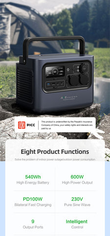 Pisen Portable Power Station WILD 600