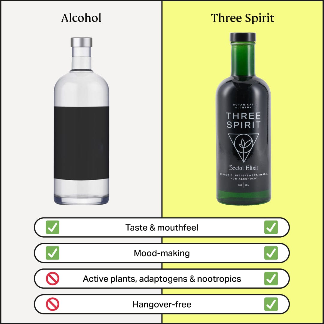 Three Spirit - Social Elixir