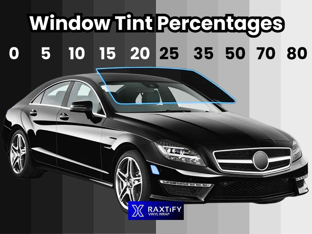A Complete Guide to Window Tint Percentages