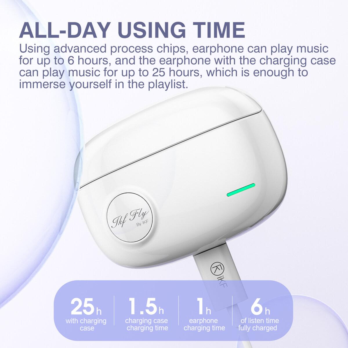 iKF Fly Active Noise Cancelling Bluetooth Wireless Earphone Power Bass Stereo Sound with Microphone Gaming Mode 25 hours Play Time for online class