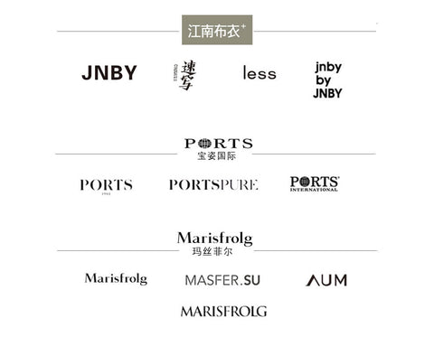 Cooperation with domestic brands