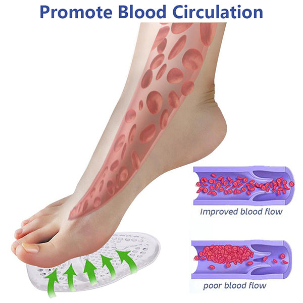 Foot-Reflexology Metabolism Enhancer Pads