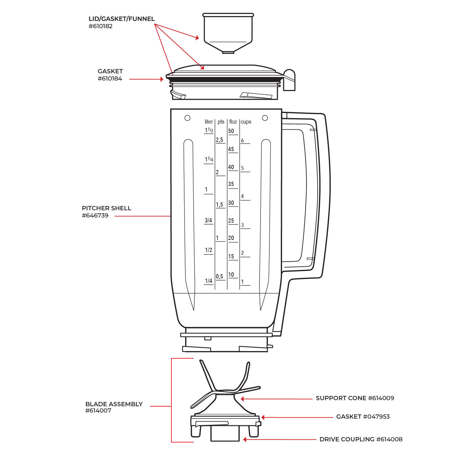 Universal Plus Blender Lid with Funnel