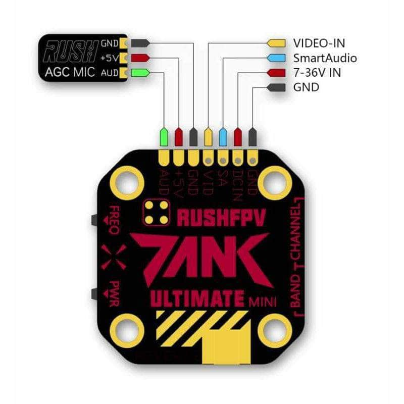 RUSHFPV Tank Mini 20x20 25-800mW 5.8GHz VTX - MMCX