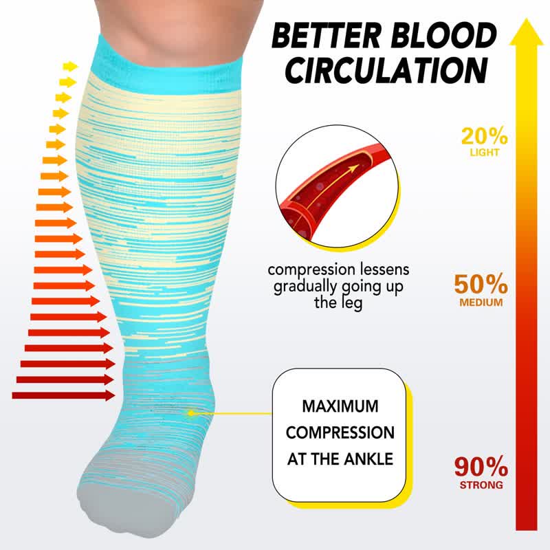 2XL-7XL Plus Size Bright Stripe Compression Socks