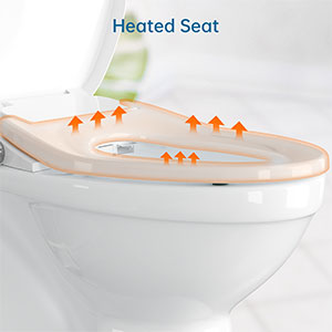 GARVEE Electronic Bidet Toilet Seat Smart Bidet Toilet Seat With Remote Control Nightlight ELONGATED