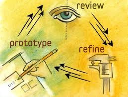 Custom Prototyping/ Design/ 3D Sculpting/ 3D Printing