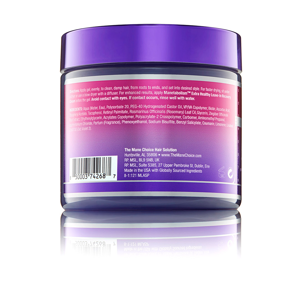 Manetabolism Rejuvenation Solution Design Gel