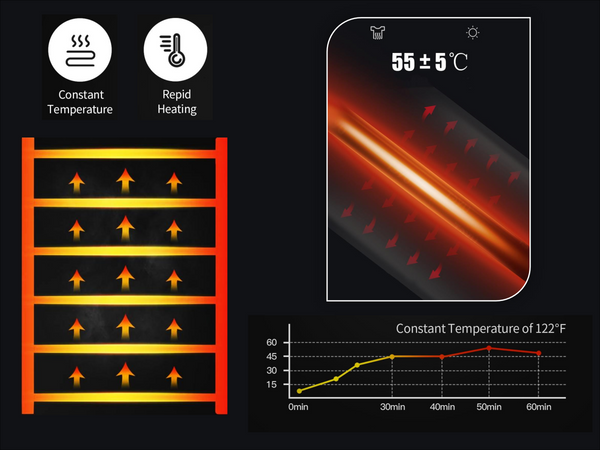 Electric Towel Warmer Made of Brushed Stainless Steel