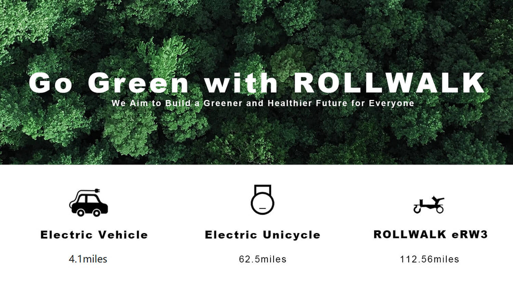 Use ROLLWALK to make better use of energy and protect the planet.