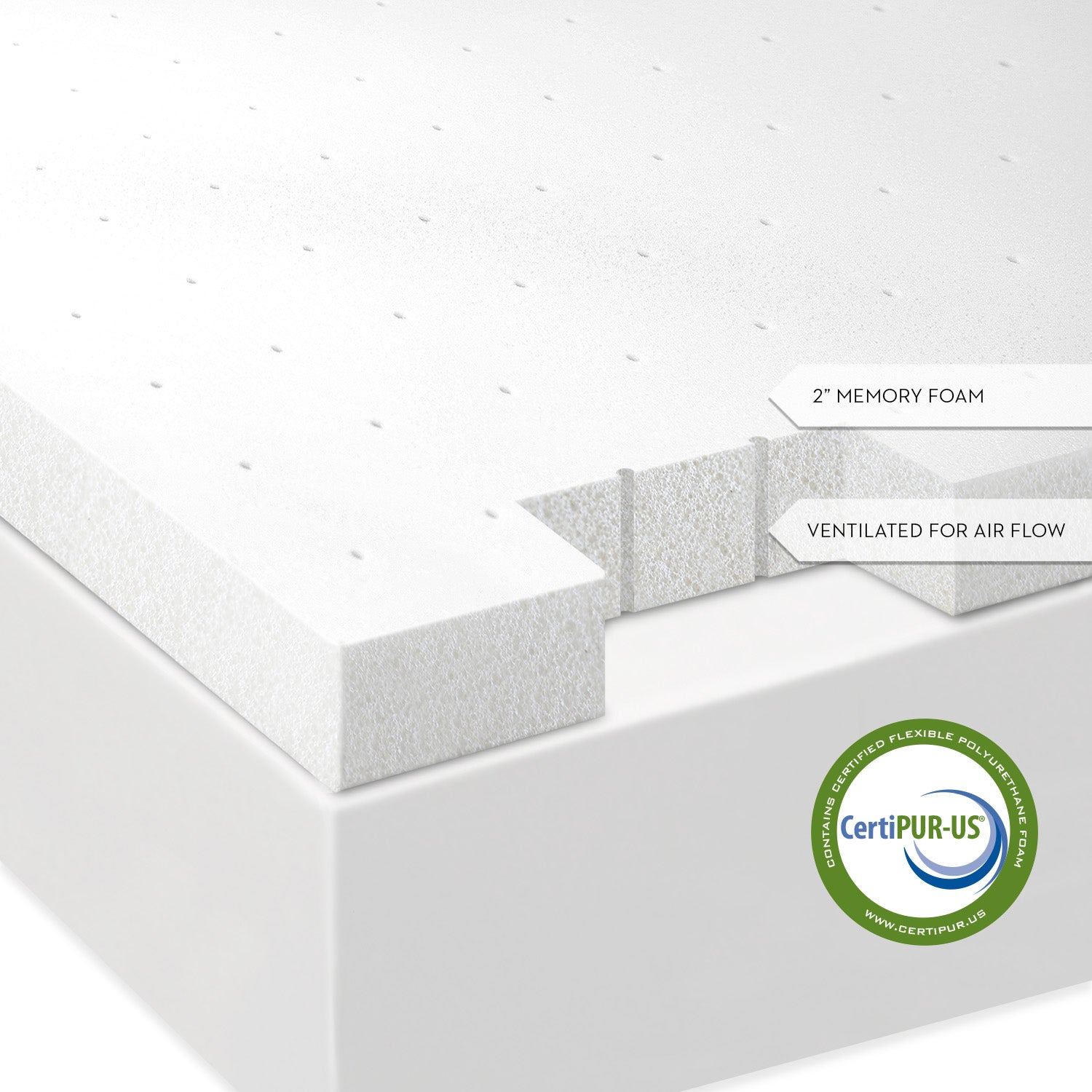 2 Inch Memory Foam Mattress Topper